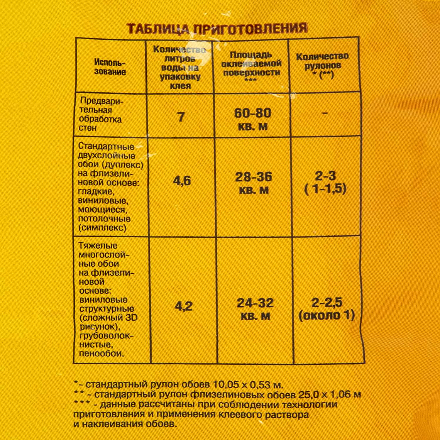 Клей для обоев Quality, флизелиновый, 36 м², 200 г