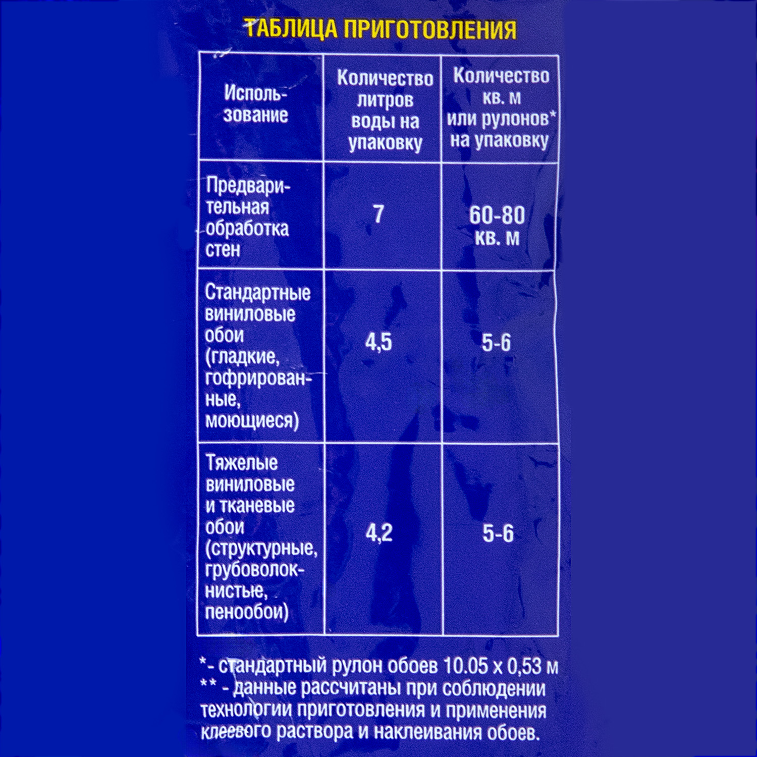 Клей для обоев Quality, виниловый, 28-36 м², 200 г
