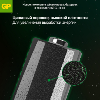 Элемент питания AAA (LR03) GP Super Alkaline 24AA21-2CRSBC4, 4 шт. Элемент питания AAA (LR03) GP Super Alkaline 24AA21-2CRSBC4, 4 шт.