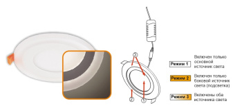Светильник встраив. Ecola Круглый даунлайт с драйв с подств 16(12+4)W 4.2K/Cиняя DBRV16ELC *1/20 Светильник встраив. Ecola Круглый даунлайт с драйв с подств 16(12+4)W 4.2K/Cиняя DBRV16ELC *1/20